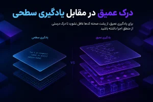 چگونه برنامه نویس شویم ؟