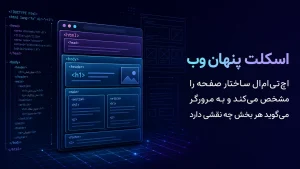 اچ تی ام ال چیست و چه کاربردی دارد ؟