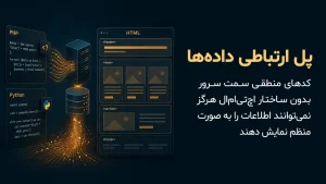 اچ تی ام ال چیست و چه کاربردی دارد ؟